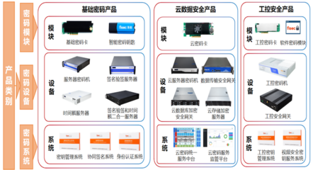 IPO雷达|渔翁信息冲科创板:14名生产人员撑起过亿营收 多名集成商客户实力存疑